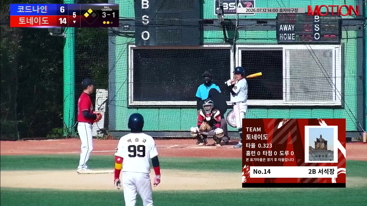 서석장(14번, 토네이도) 1루타 클립 | vs 코드나인 | 7/12 (효자야구장)
