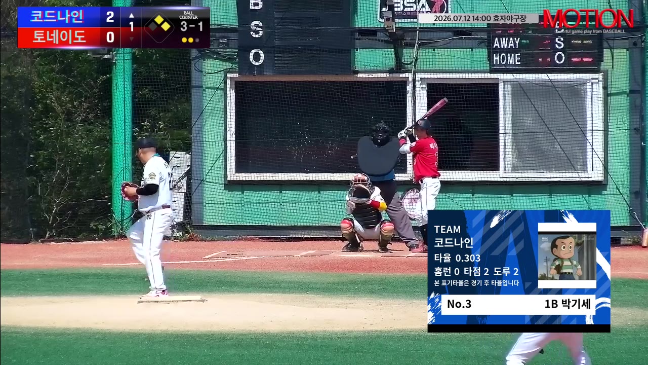 박기세(3번, 코드나인) 볼넷 클립 | vs 토네이도 | 7/12 (효자야구장)