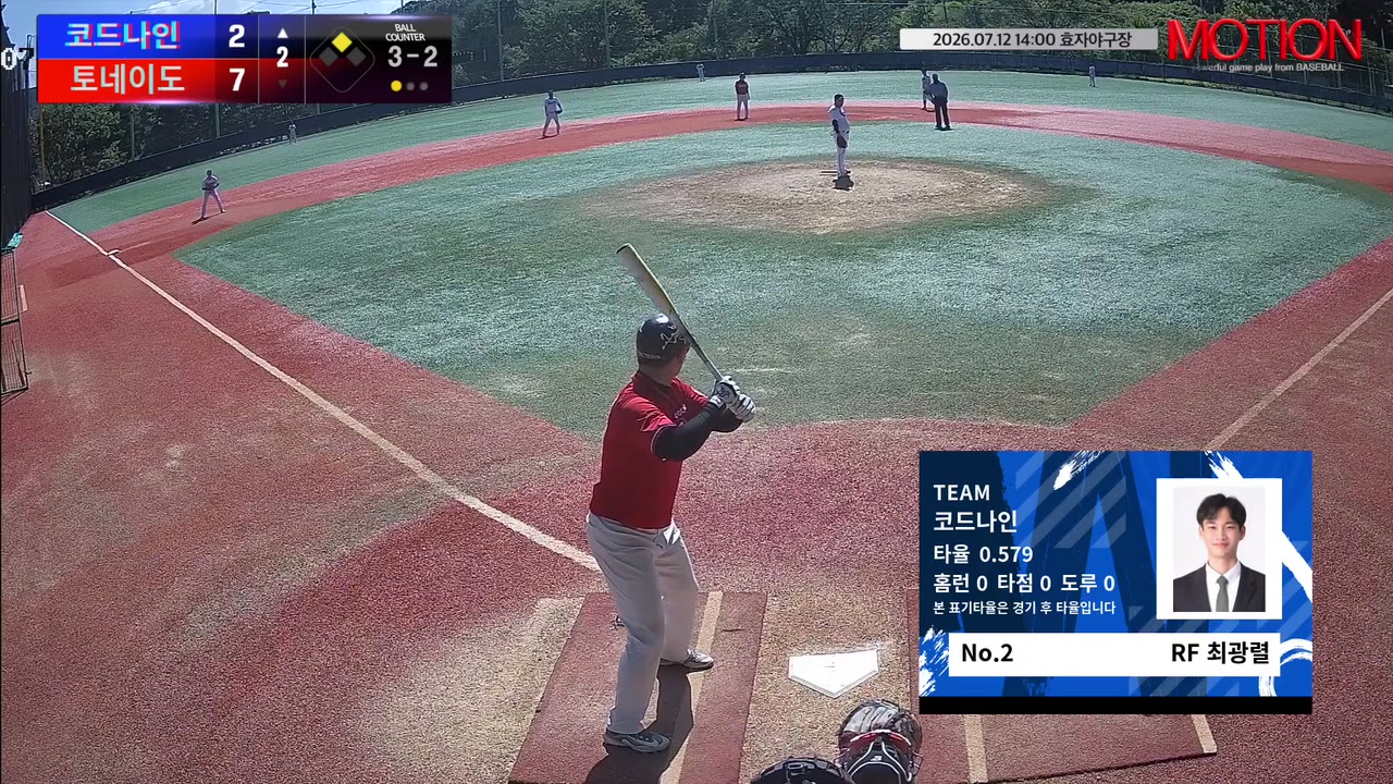 최광렬(2번, 코드나인) 1루타 클립 | vs 토네이도 | 7/12 (효자야구장)