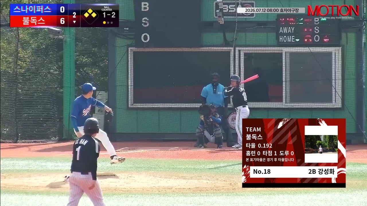 강성화(18번, 불독스) 1루타 클립 | vs 스나이퍼스 | 7/12 (효자야구장)
