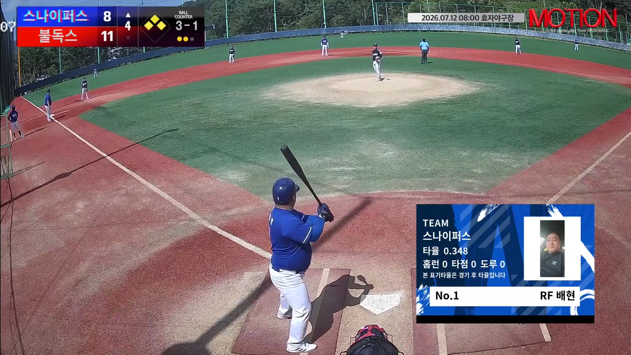 배현(1번, 스나이퍼스) 볼넷 클립 | vs 불독스 | 7/12 (효자야구장)