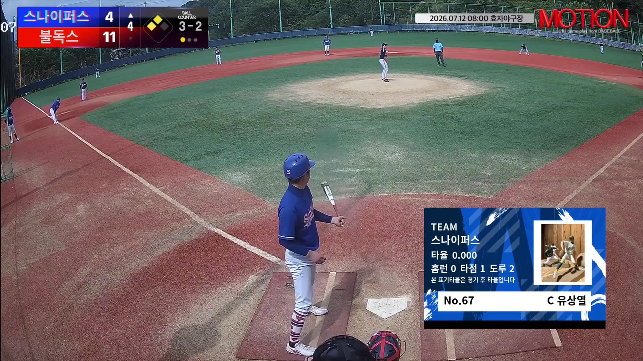 유상열(67번, 스나이퍼스) 볼넷 클립 | vs 불독스 | 7/12 (효자야구장)