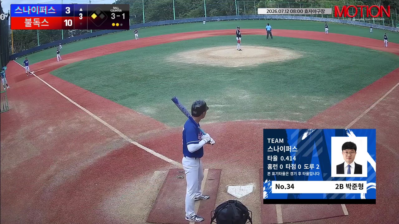박준형(34번, 스나이퍼스) 1루타 클립 | vs 불독스 | 7/12 (효자야구장)