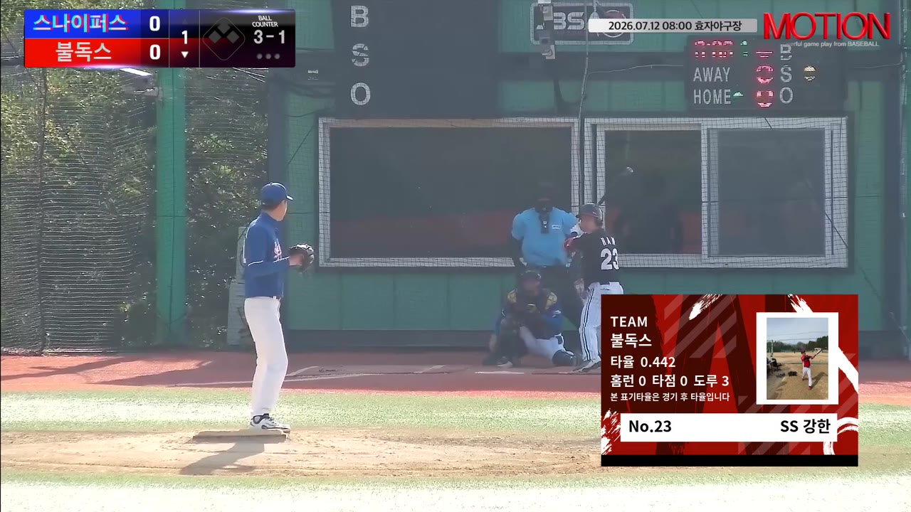 강한