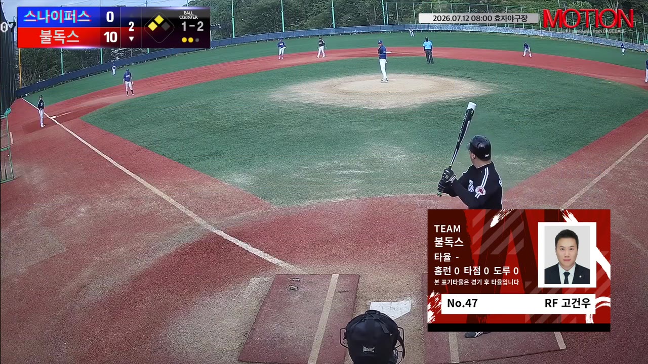 고건우(47번, 불독스) 사구 클립 | vs 스나이퍼스 | 7/12 (효자야구장)