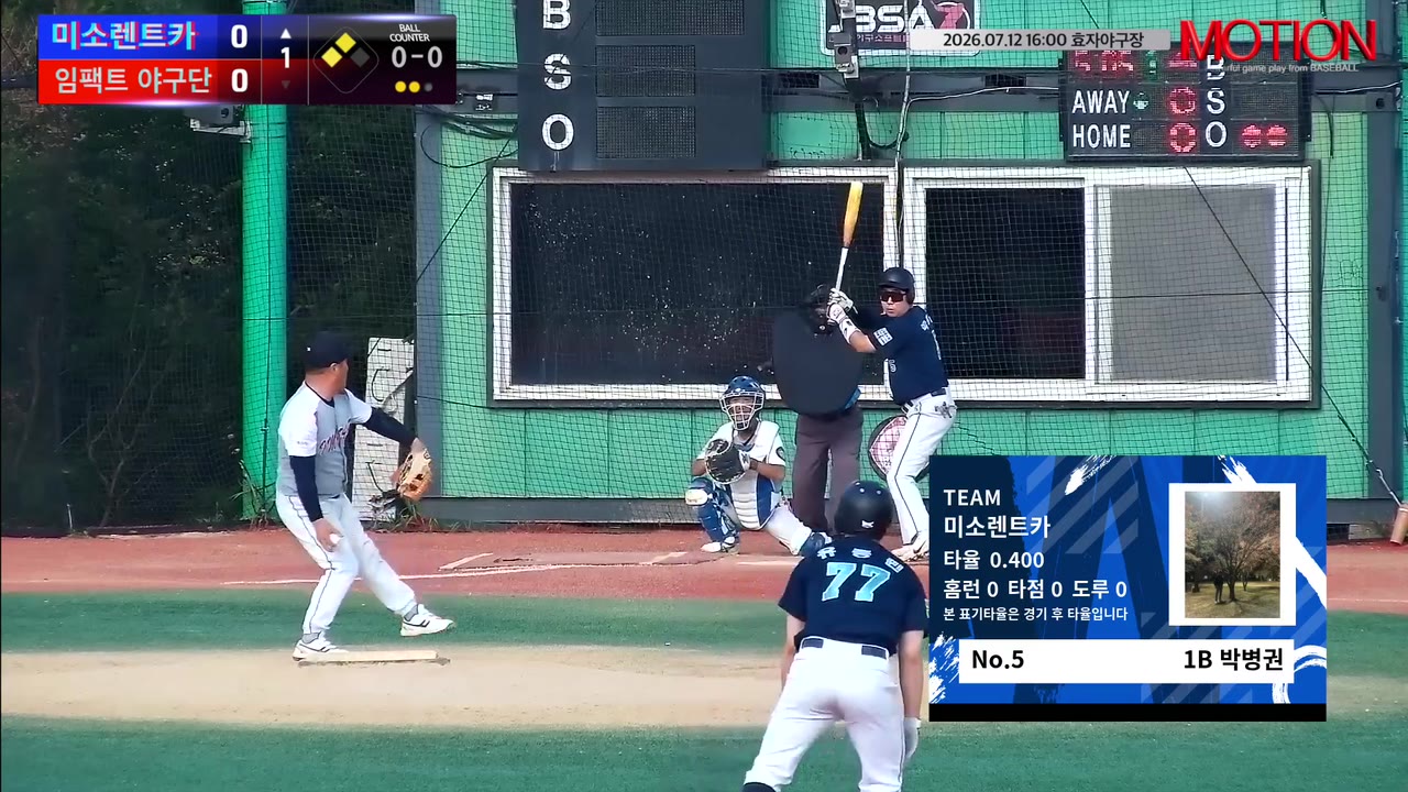 박병권