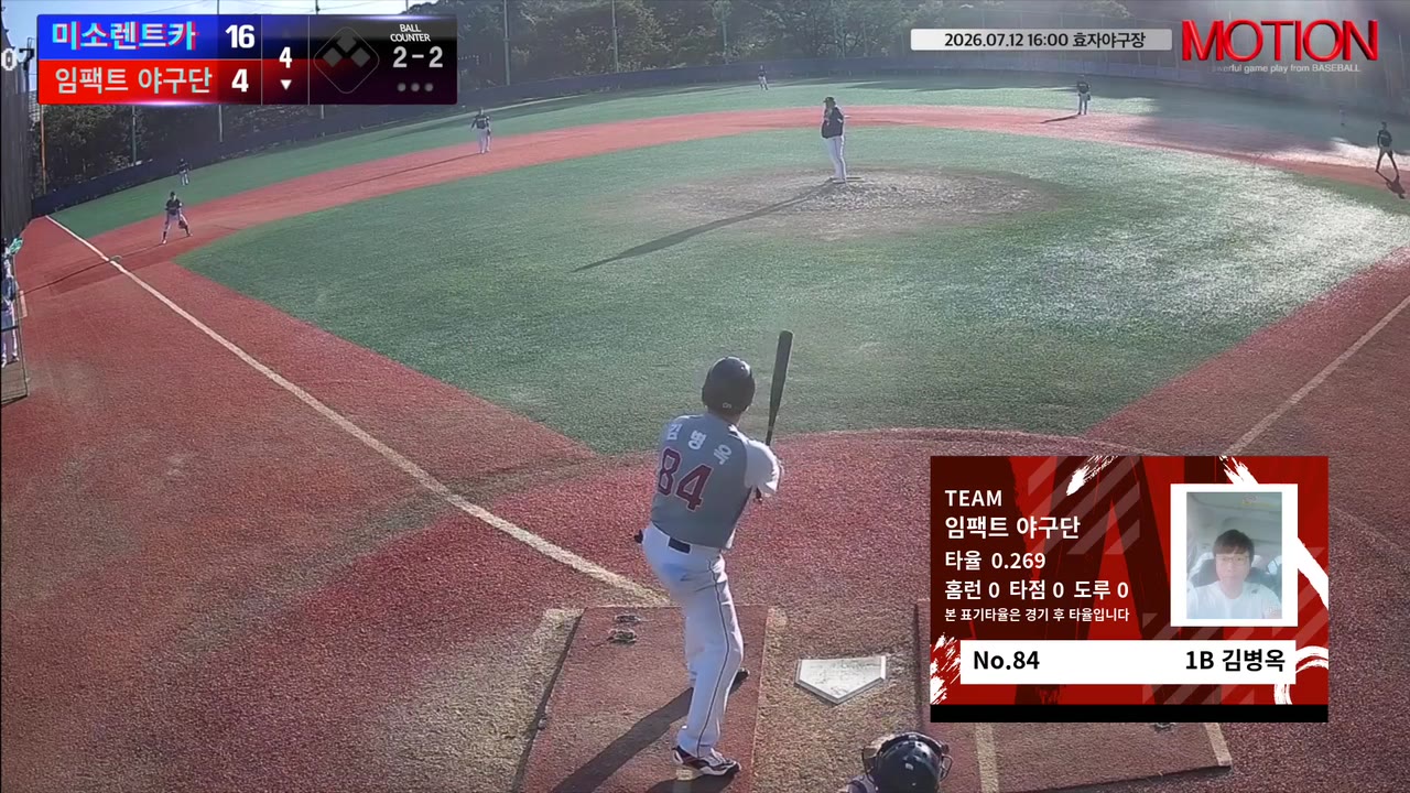 김병옥(84번, 임팩트 야구단) 사구 클립 | vs 미소렌트카 | 7/12 (효자야구장)