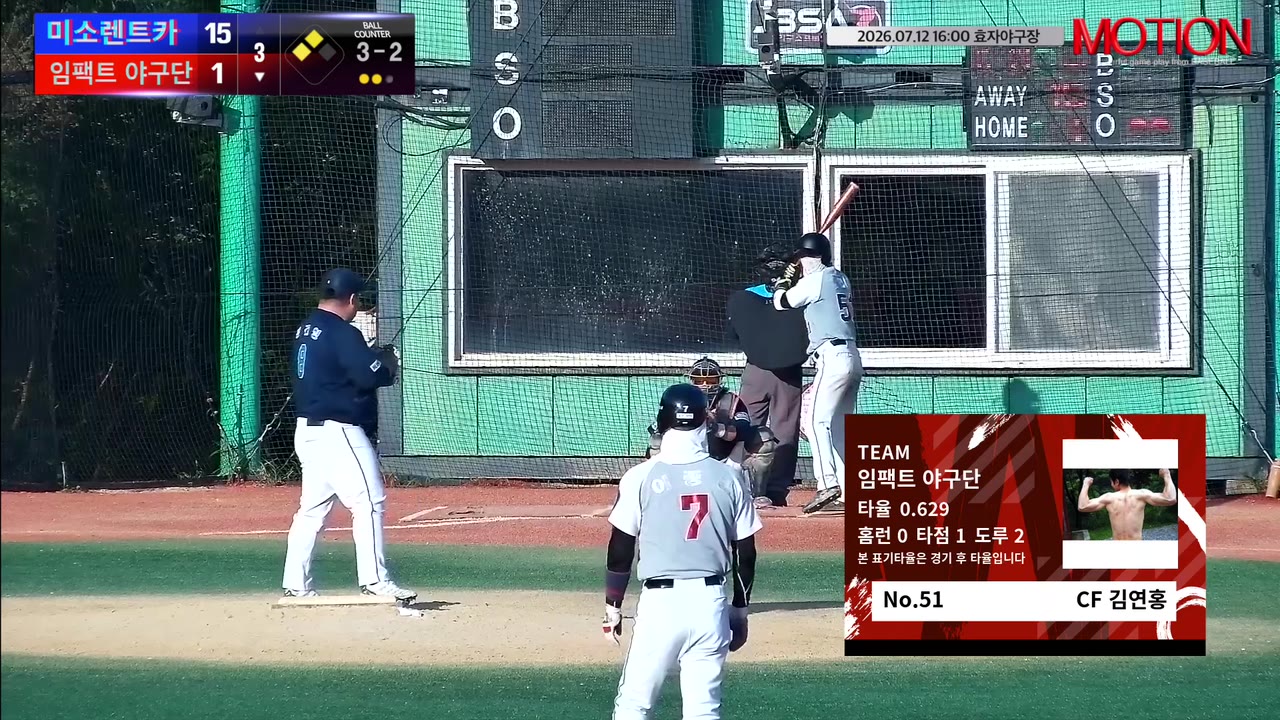김연홍(51번, 임팩트 야구단) 3루타 클립 | vs 미소렌트카 | 7/12 (효자야구장)