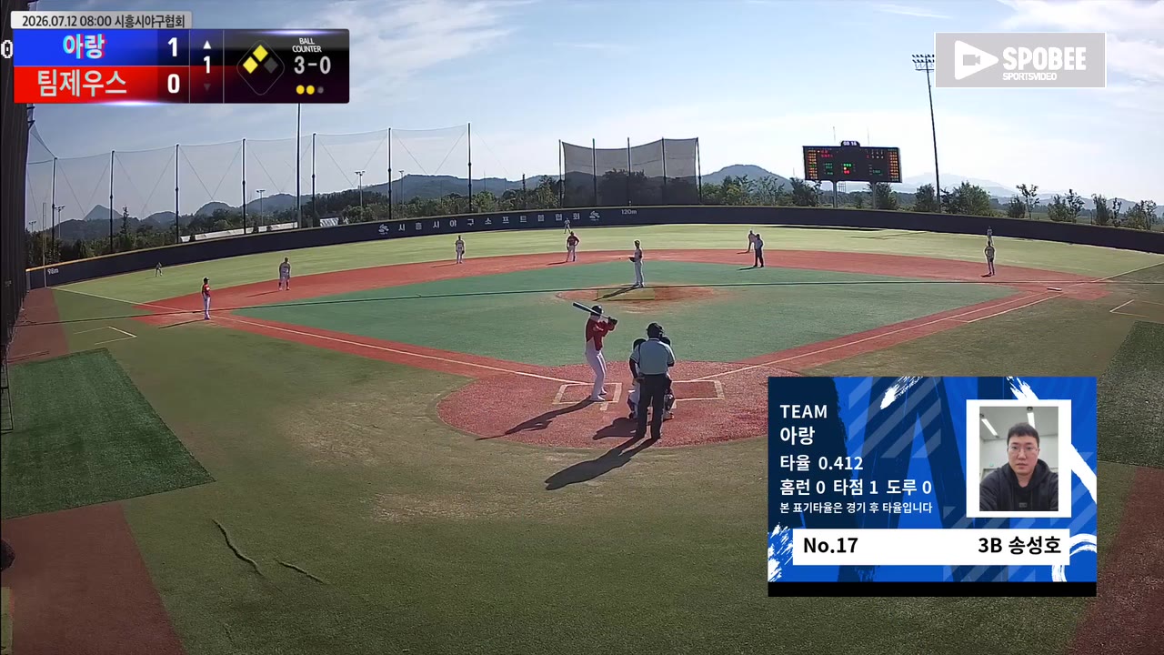 송성호(17번, 아랑) 볼넷 클립 | vs 팀제우스 | 7/12 (에코피아야구장)