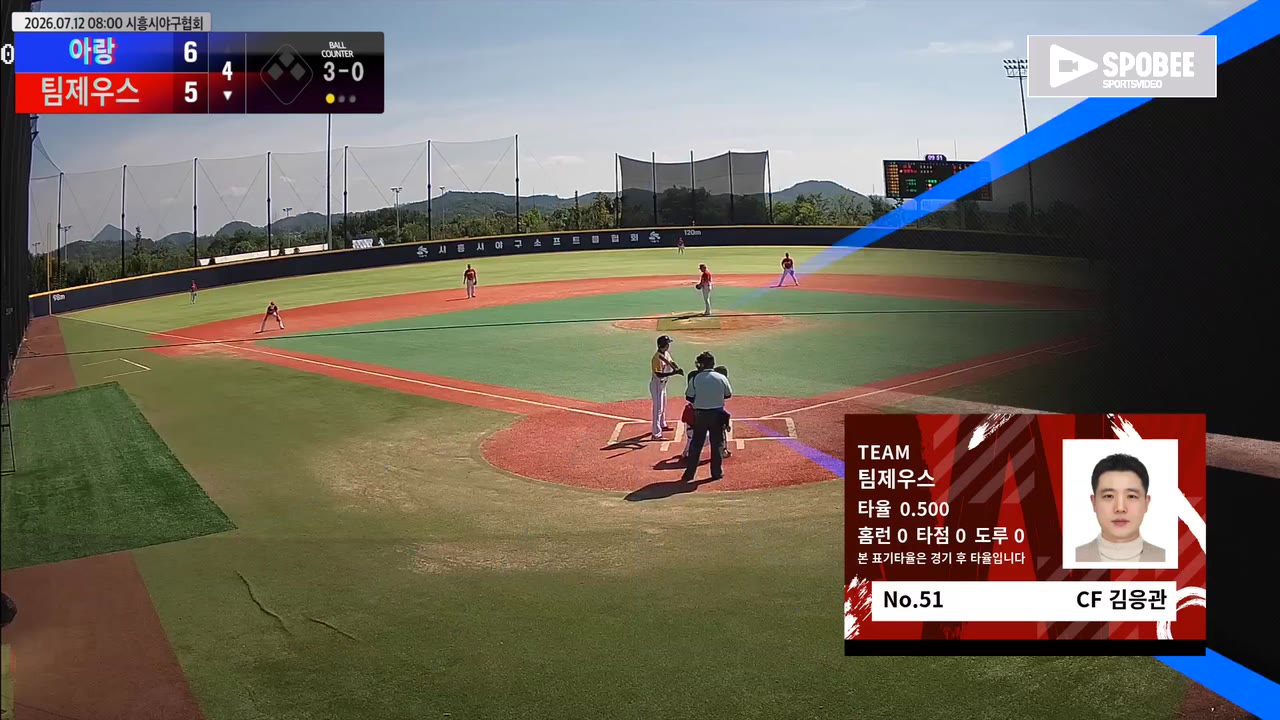 김응관(51번, 팀제우스) 볼넷 클립 | vs 아랑 | 7/12 (에코피아야구장)