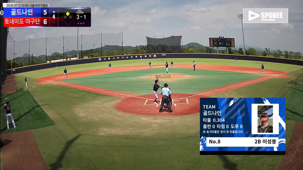 골드나인, 4회 초 8득점으로 역전…토네이도 야구단에 13-7 승리