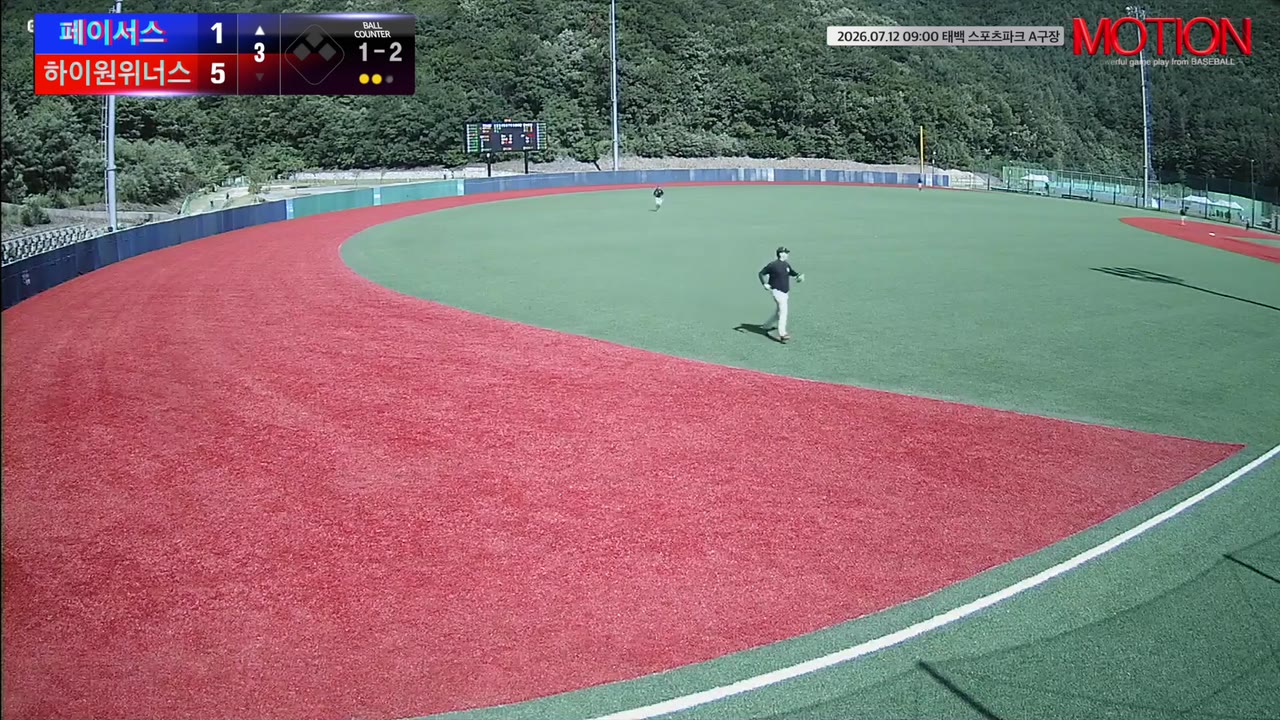 장지훈(38번, 페이서스) 2루타 클립 | vs 하이원위너스 | 7/12 (태백 스포츠파크 A구장)