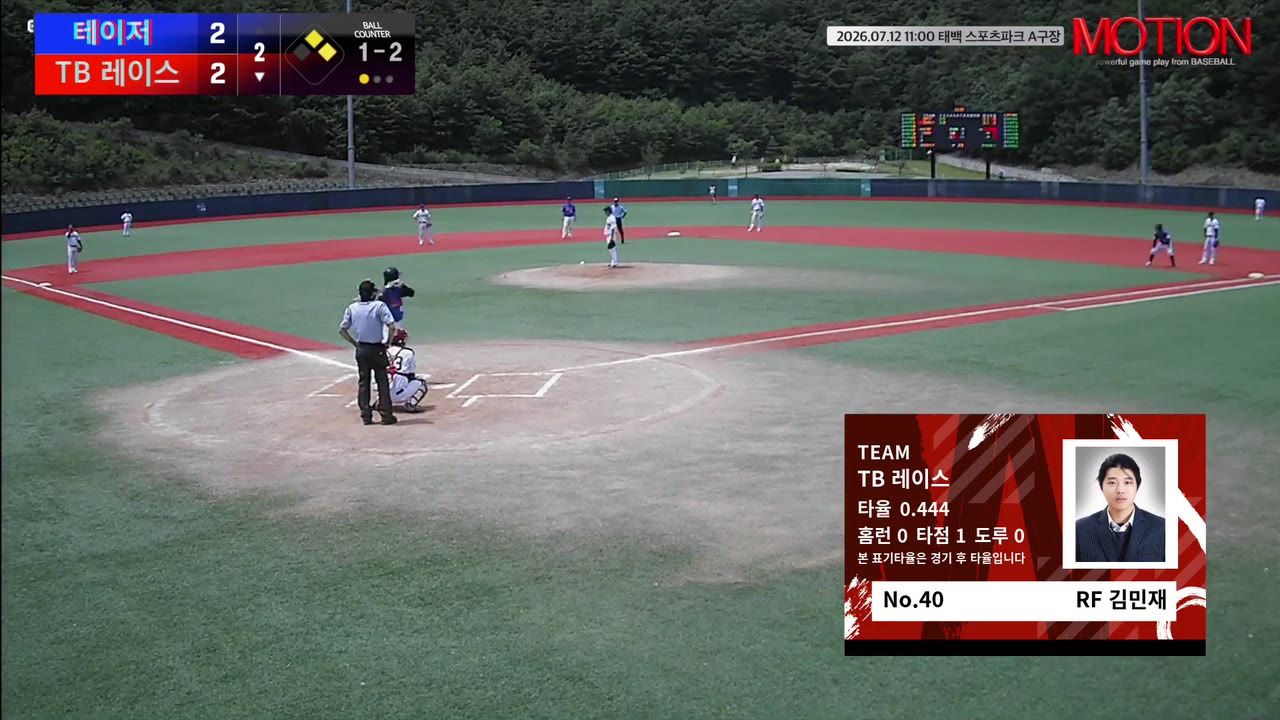 김민재(40번, TB 레이스) 사구 클립 | vs 테이저 | 7/12 (태백 스포츠파크 A구장)