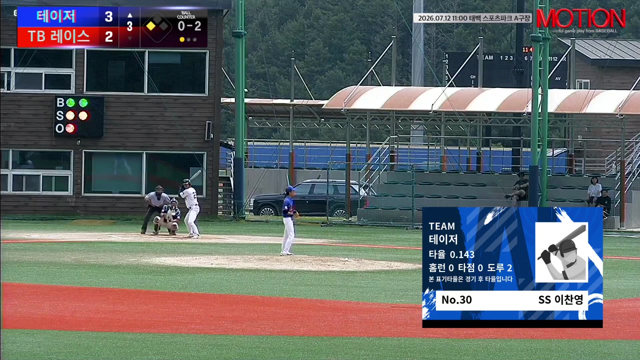 이찬영(30번, 테이저) 2루타 클립 | vs TB 레이스 | 7/12 (태백 스포츠파크 A구장)