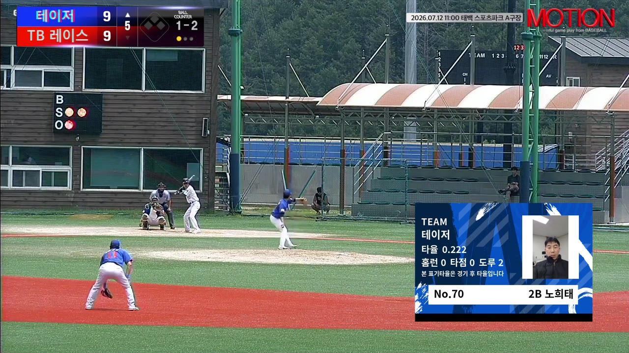 노희태(70번, 테이저) 낫아웃 클립 | vs TB 레이스 | 7/12 (태백 스포츠파크 A구장)