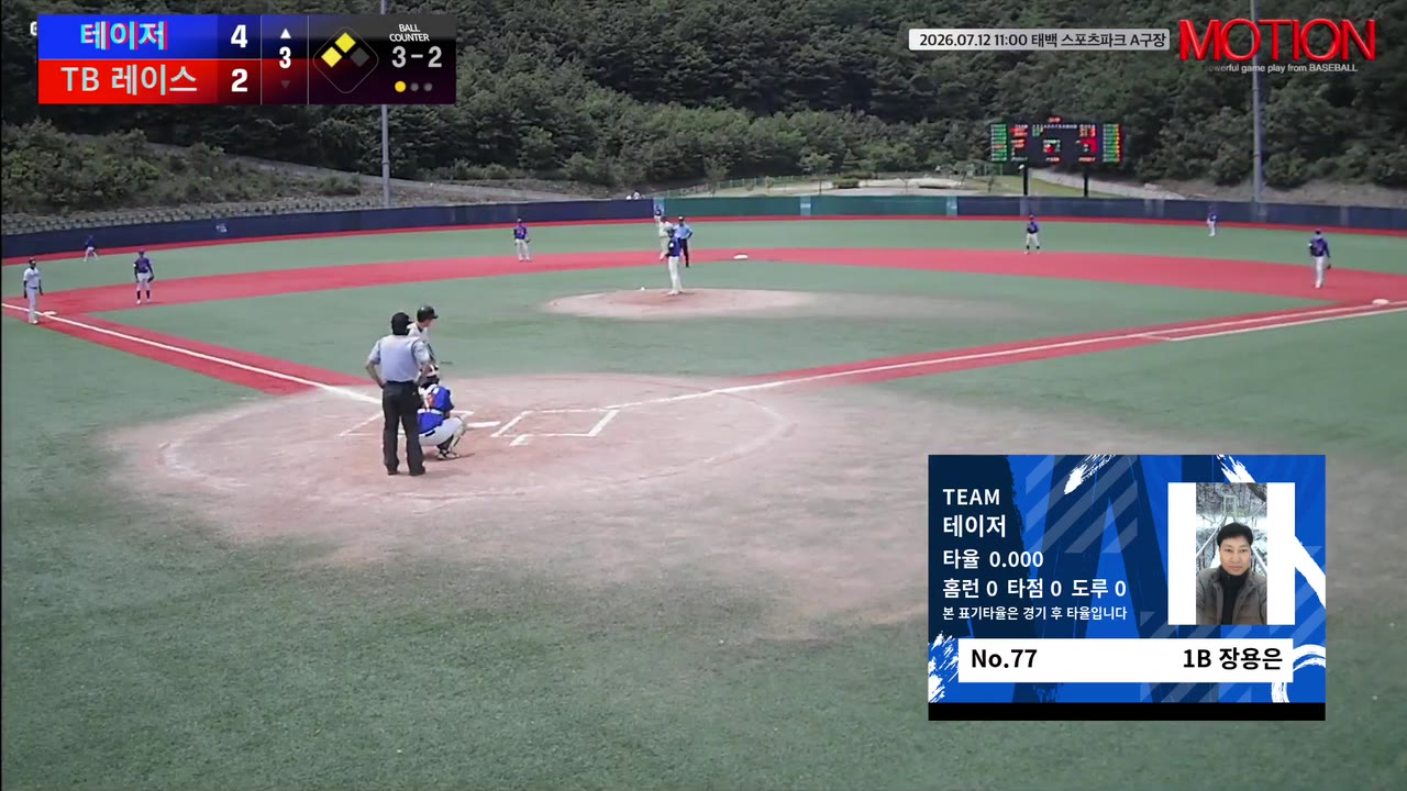 장용은(77번, 테이저) 볼넷 클립 | vs TB 레이스 | 7/12 (태백 스포츠파크 A구장)