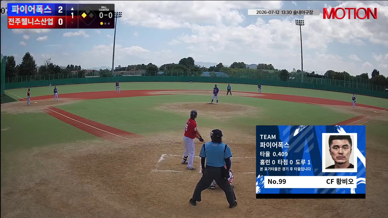 황비오