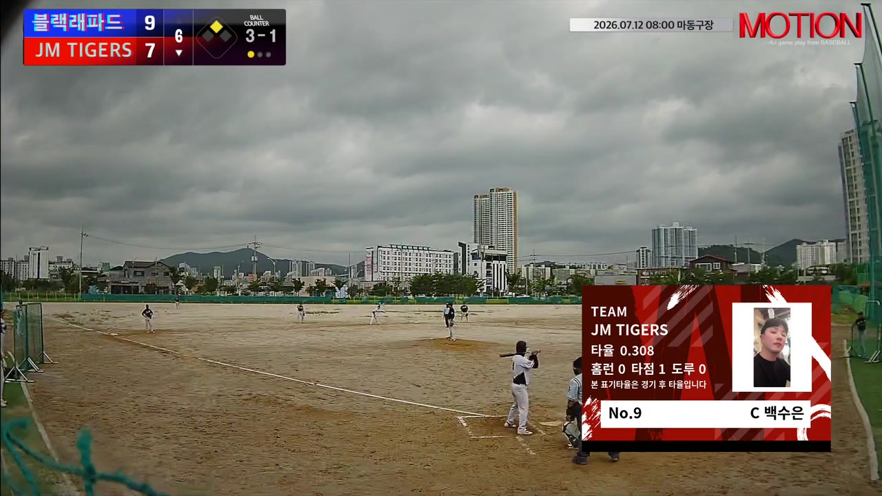 JM TIGERS, 6회 말 4득점으로 블랙래파드에 10-9 역전승