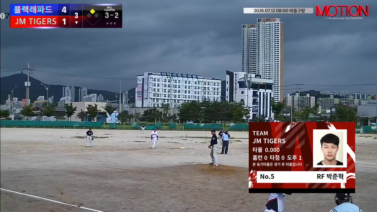박준혁(5번, JM TIGERS) 볼넷 클립 | vs 블랙래파드 | 7/12 (마동구장)