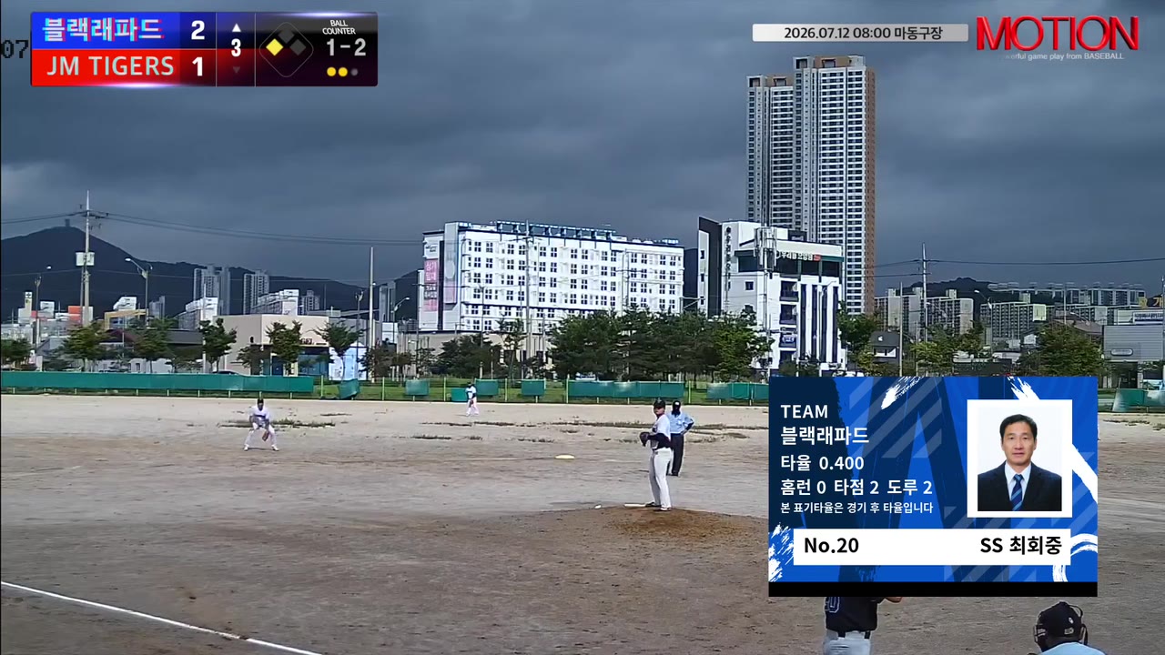 최회중(20번, 블랙래파드) 실책 클립 | vs JM TIGERS | 7/12 (마동구장)