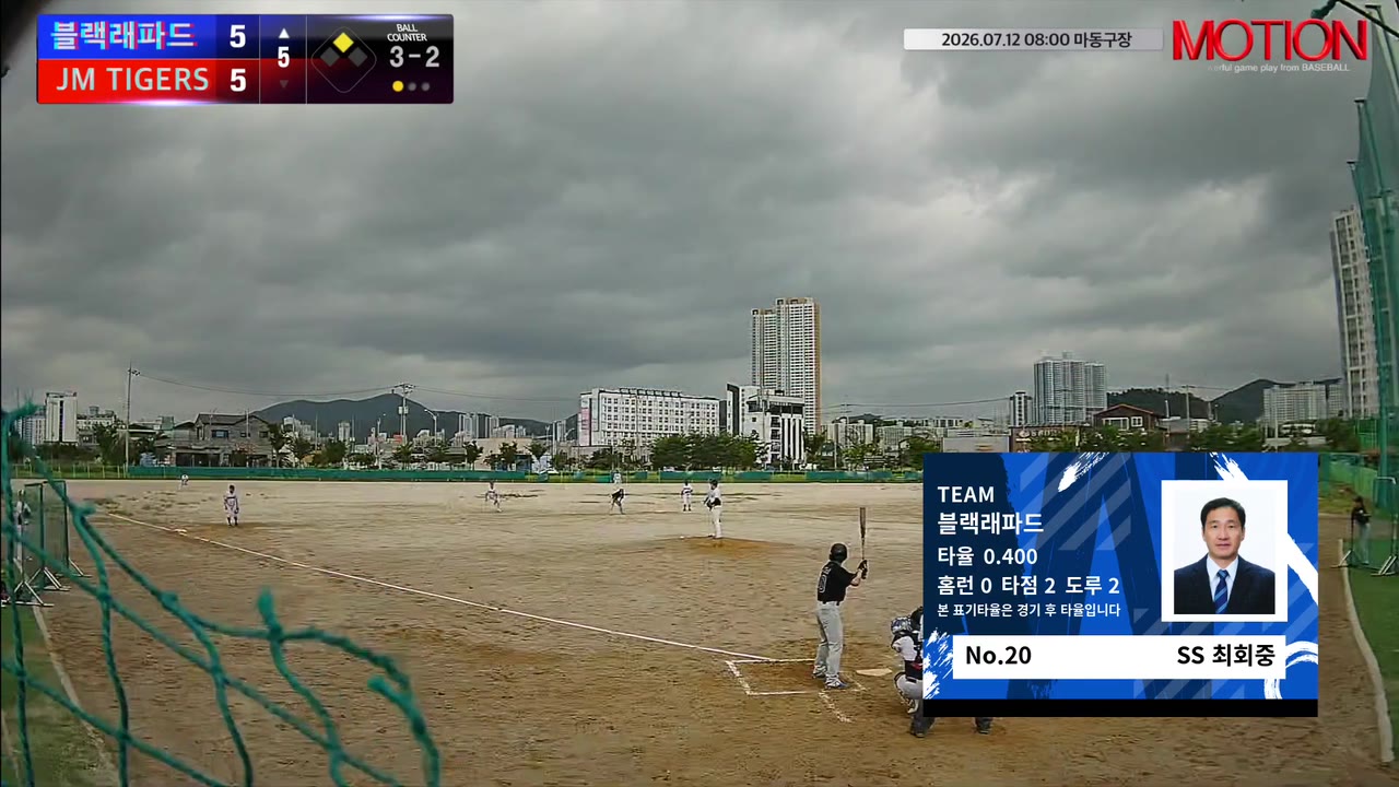 최회중(20번, 블랙래파드) 3루타 클립 | vs JM TIGERS | 7/12 (마동구장)