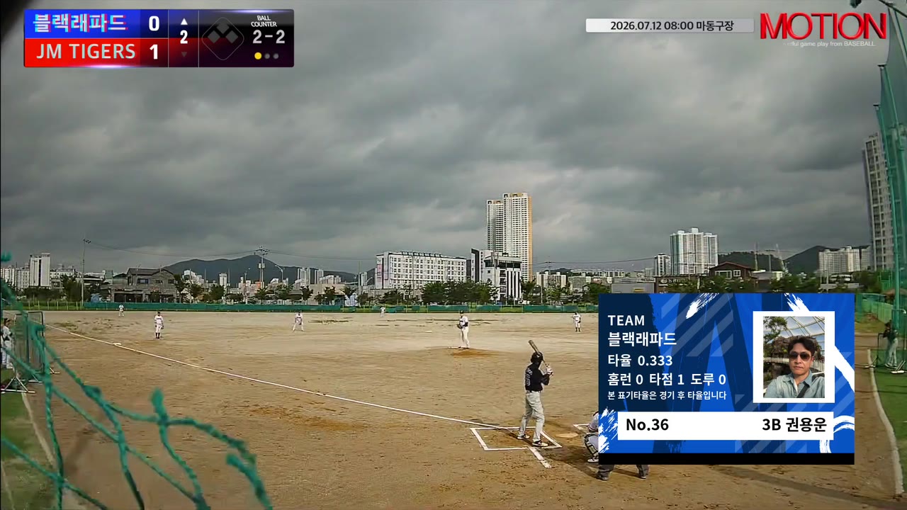 권용운
