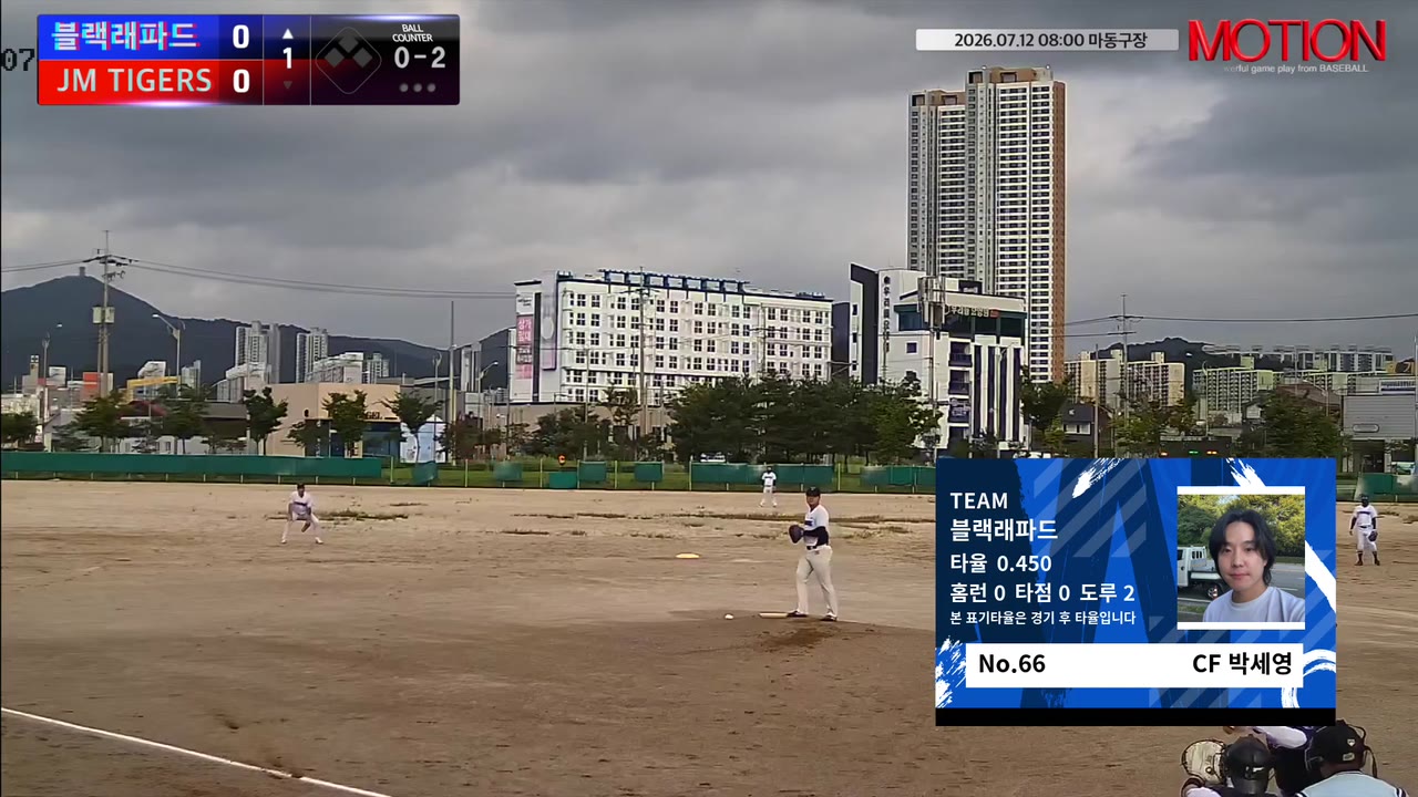 박세영(66번, 블랙래파드) 삼진 클립 | vs JM TIGERS | 7/12 (마동구장)