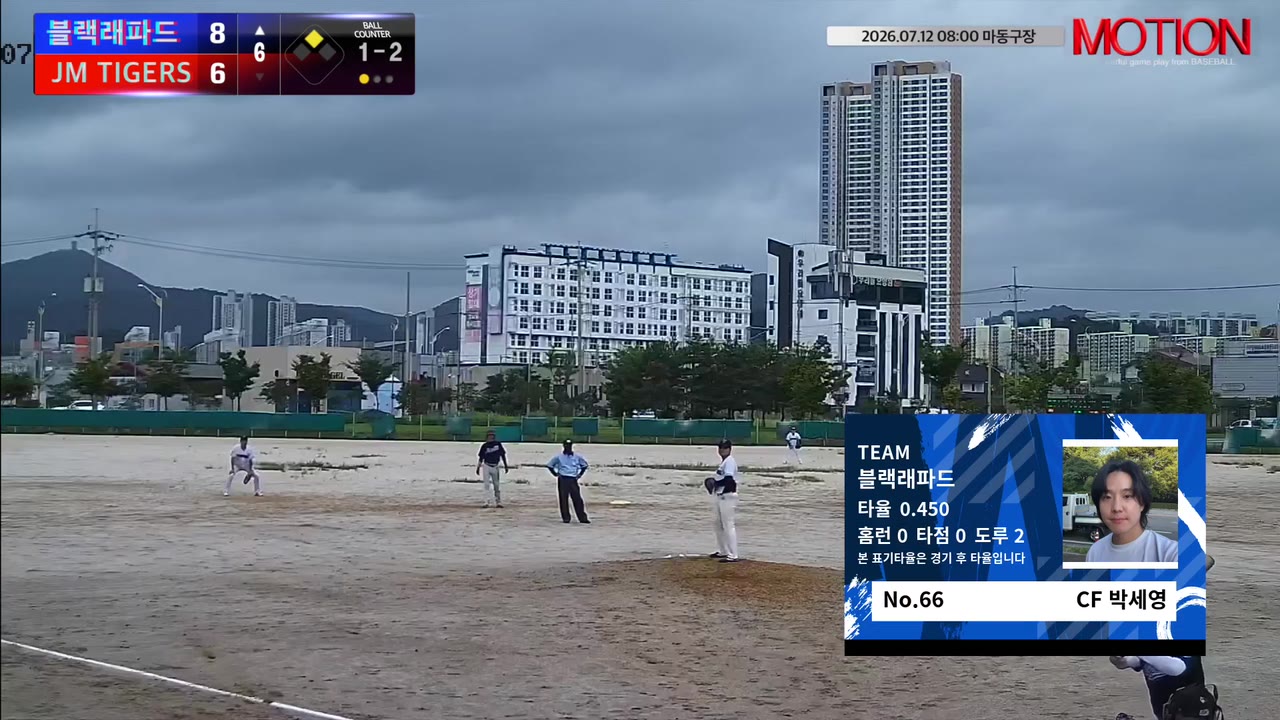 박세영(66번, 블랙래파드) 삼진 클립 | vs JM TIGERS | 7/12 (마동구장)