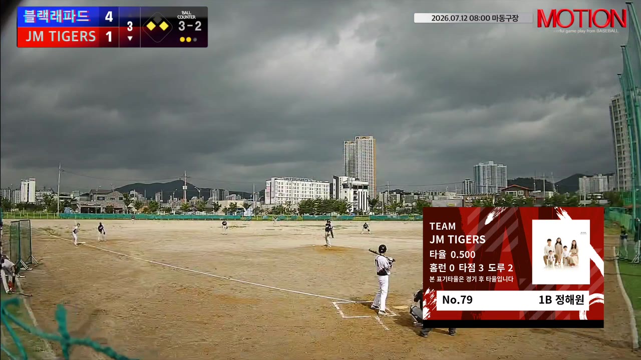 정해원(79번, JM TIGERS) 2루타 클립 | vs 블랙래파드 | 7/12 (마동구장)