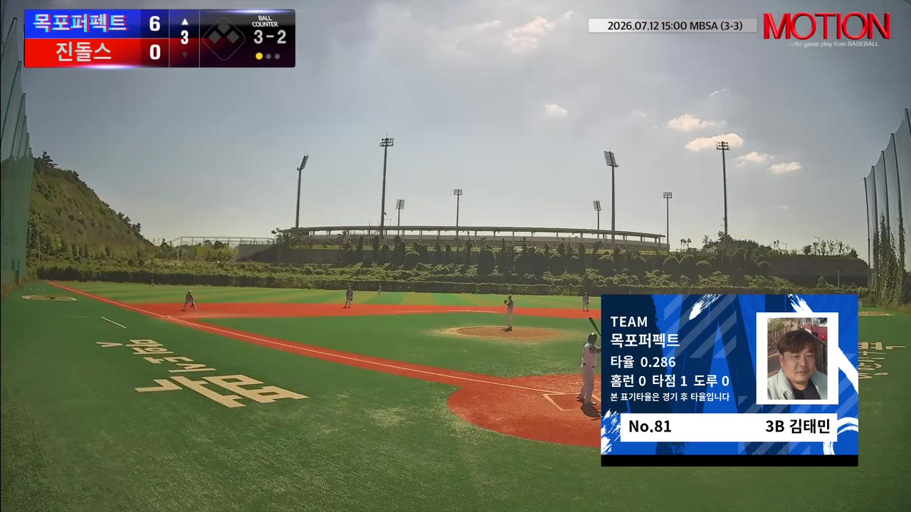 김태민(81번, 목포퍼펙트) 1루타 클립 | vs 진돌스 | 7/11 (신축구장)