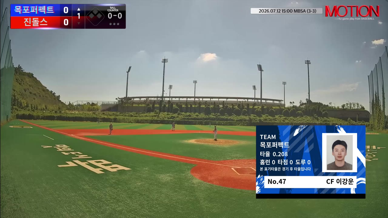 이강운(47번, 목포퍼펙트) 실책 클립 | vs 진돌스 | 7/11 (신축구장)