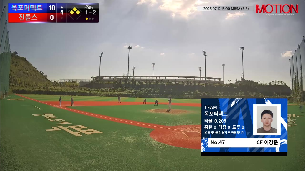 이강운(47번, 목포퍼펙트) 삼진 클립 | vs 진돌스 | 7/11 (신축구장)