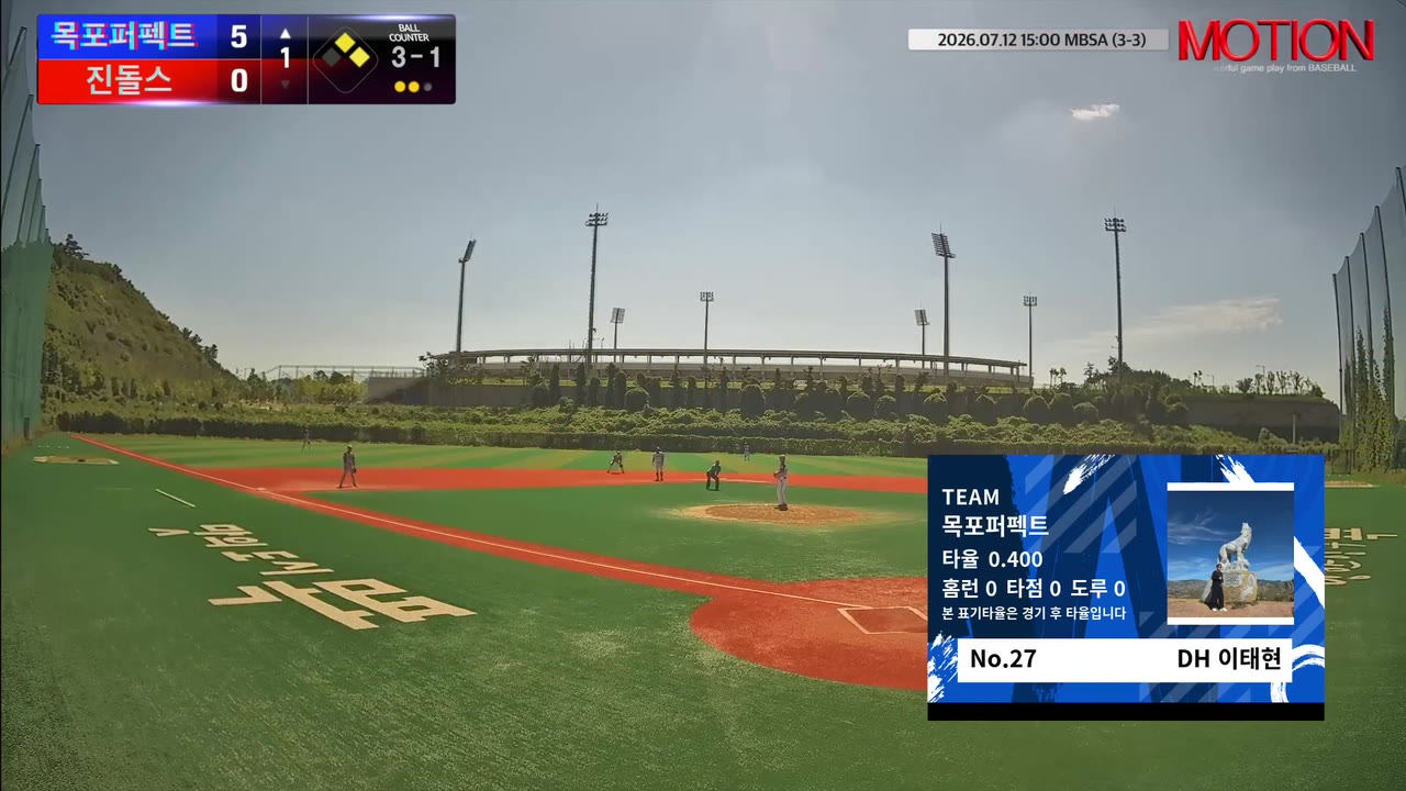 이태현(27번, 목포퍼펙트) 볼넷 클립 | vs 진돌스 | 7/11 (신축구장)