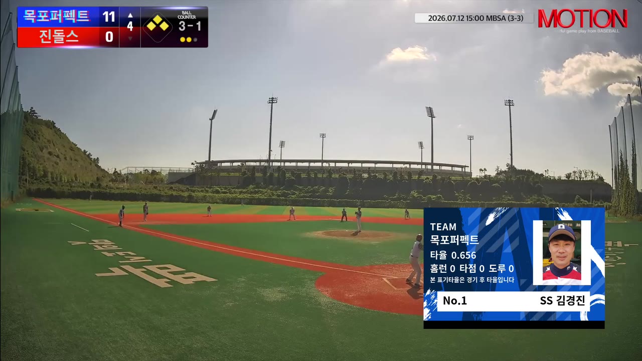 김경진(1번, 목포퍼펙트) 볼넷 클립 | vs 진돌스 | 7/11 (신축구장)