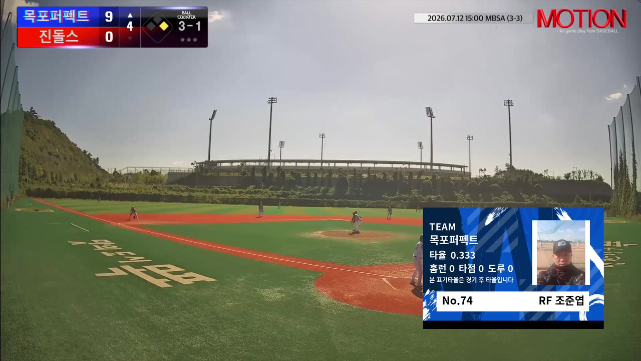 조준엽(74번, 목포퍼펙트) 볼넷 클립 | vs 진돌스 | 7/11 (신축구장)