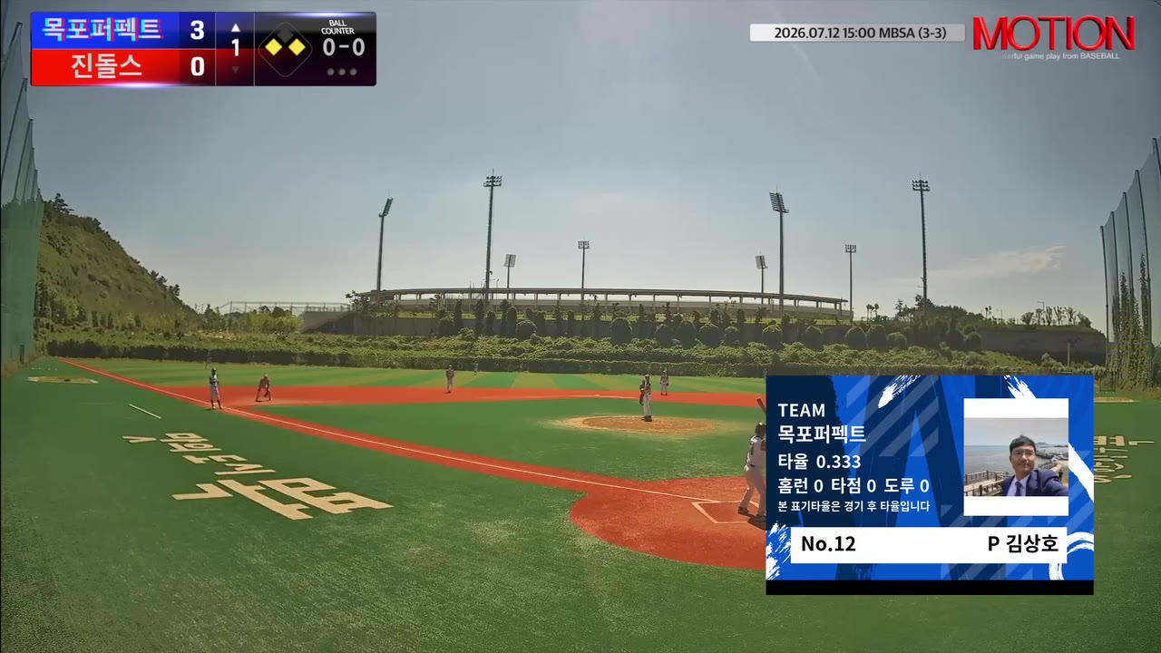 김상호(12번, 목포퍼펙트) 1루타 클립 | vs 진돌스 | 7/11 (신축구장)