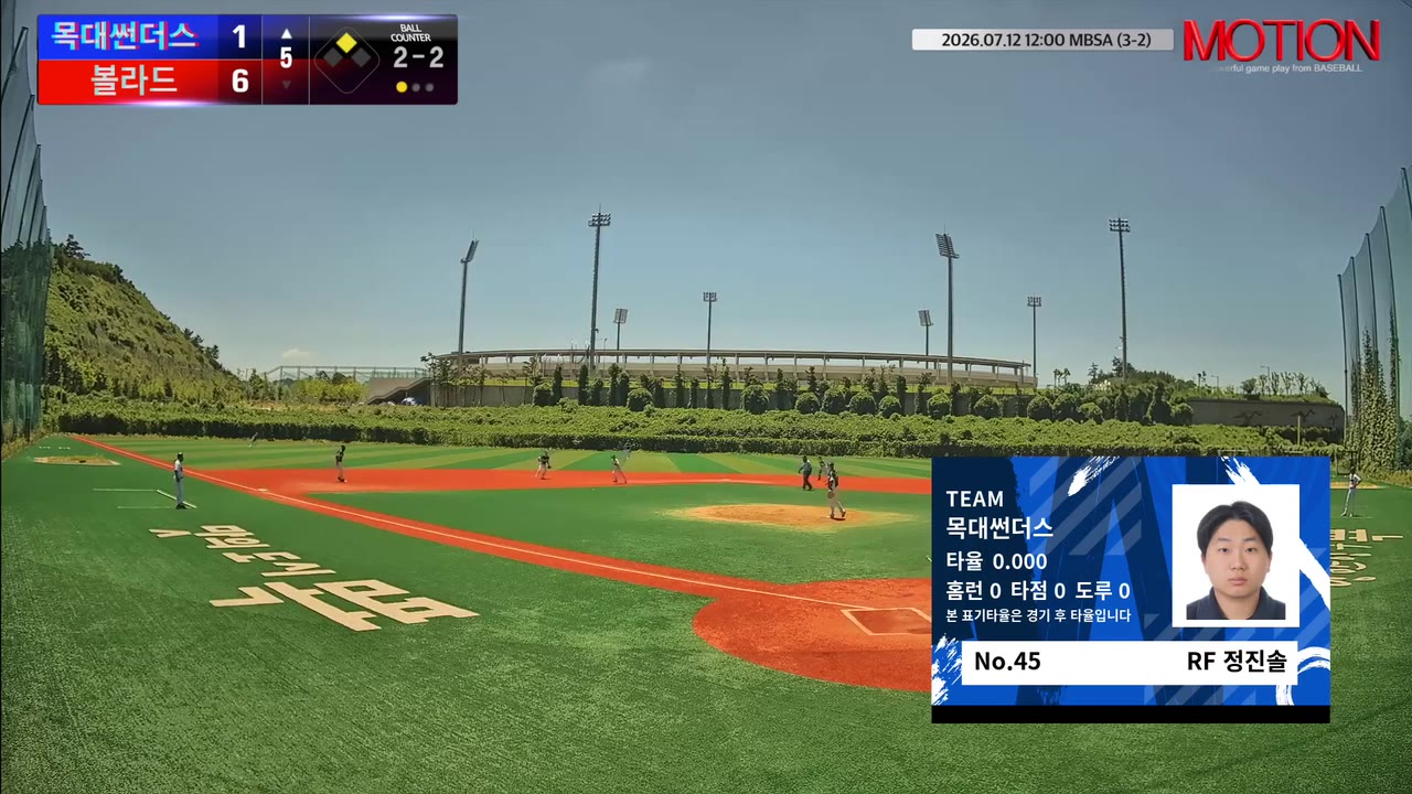 정진솔(45번, 목대썬더스) 실책 클립 | vs 볼라드 | 7/11 (신축구장)