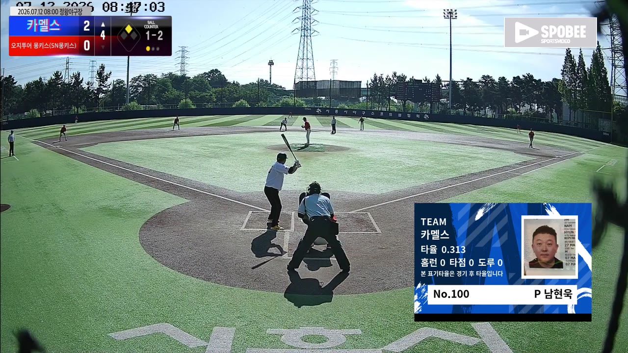 카멜스, 1회 선취점 지켜 3-0 승리…몽키스 추격은 무득점