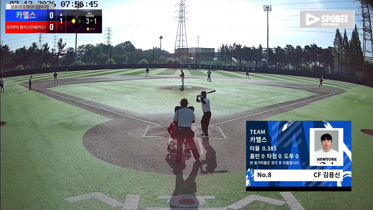 김용신