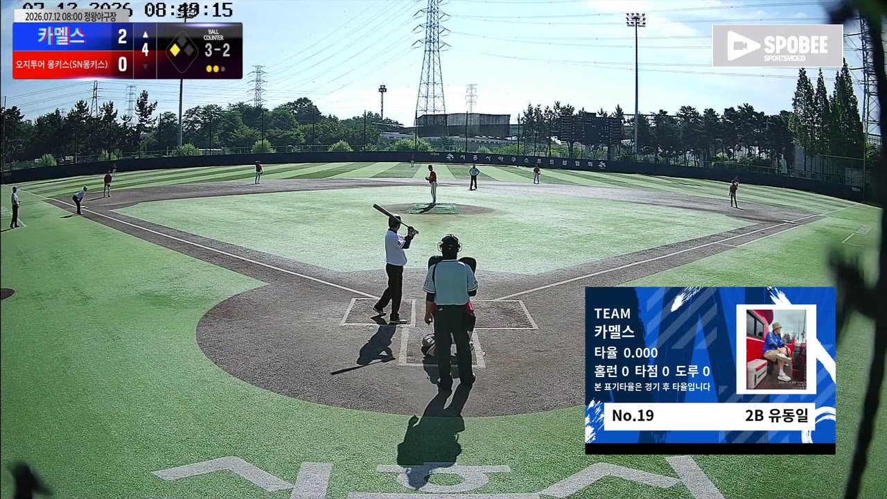 유동일(19번, 카멜스) 볼넷 클립 | vs 오지투어 몽키스(SN몽키스) | 7/12 (정왕야구장)