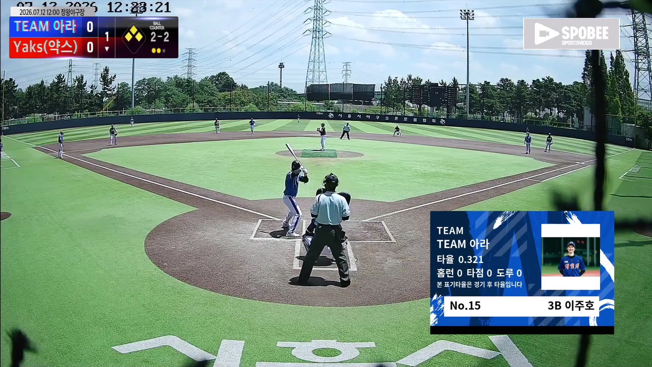 TEAM 아라, 2회 6득점으로 역전…Yaks에 11-1 승리