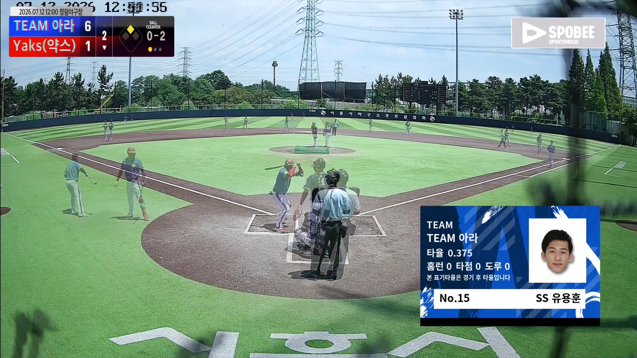 유용훈(15번, TEAM 아라) 삼진 클립 | vs Yaks(약스) | 7/12 (정왕야구장)