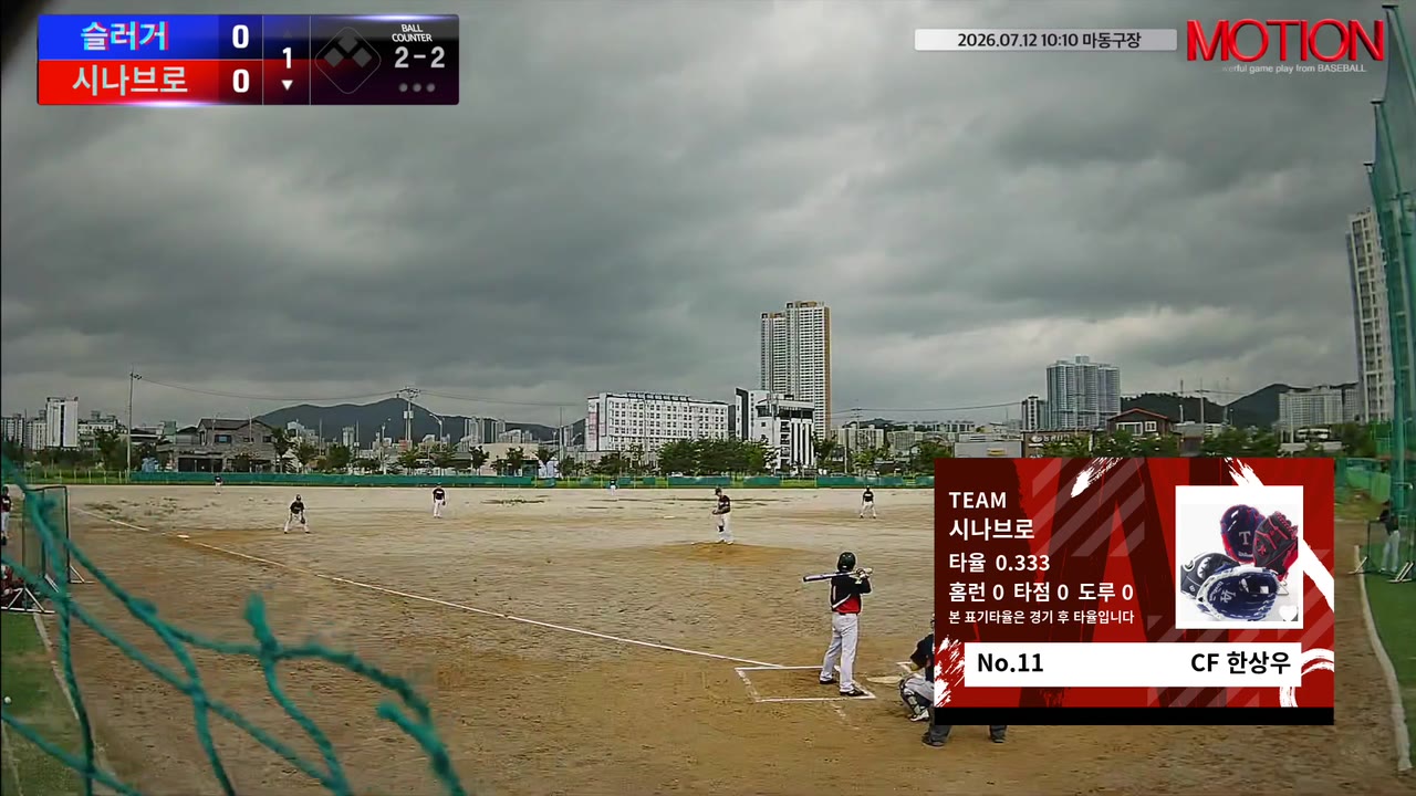 한상우