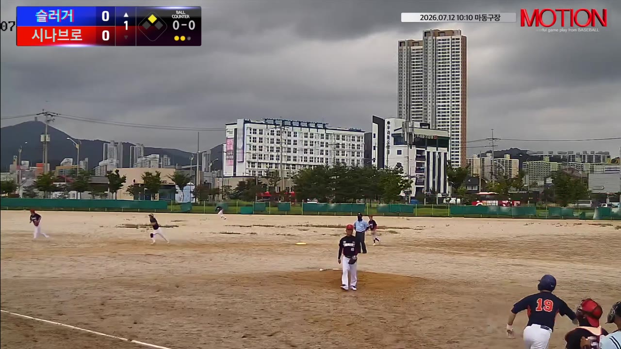 김성훈
