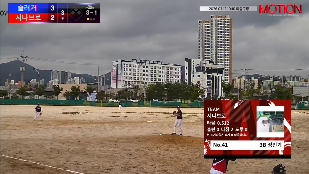정민기(41번, 시나브로) 볼넷 클립 | vs 슬러거 | 7/12 (마동구장)