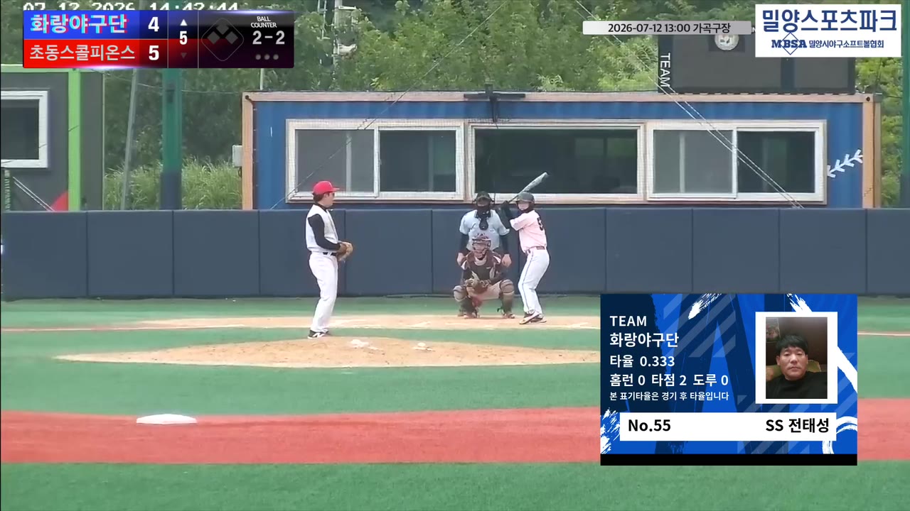 전태성(55번, 화랑야구단) 1루타 클립 | vs 초동스콜피온스 | 7/12 (가곡구장)