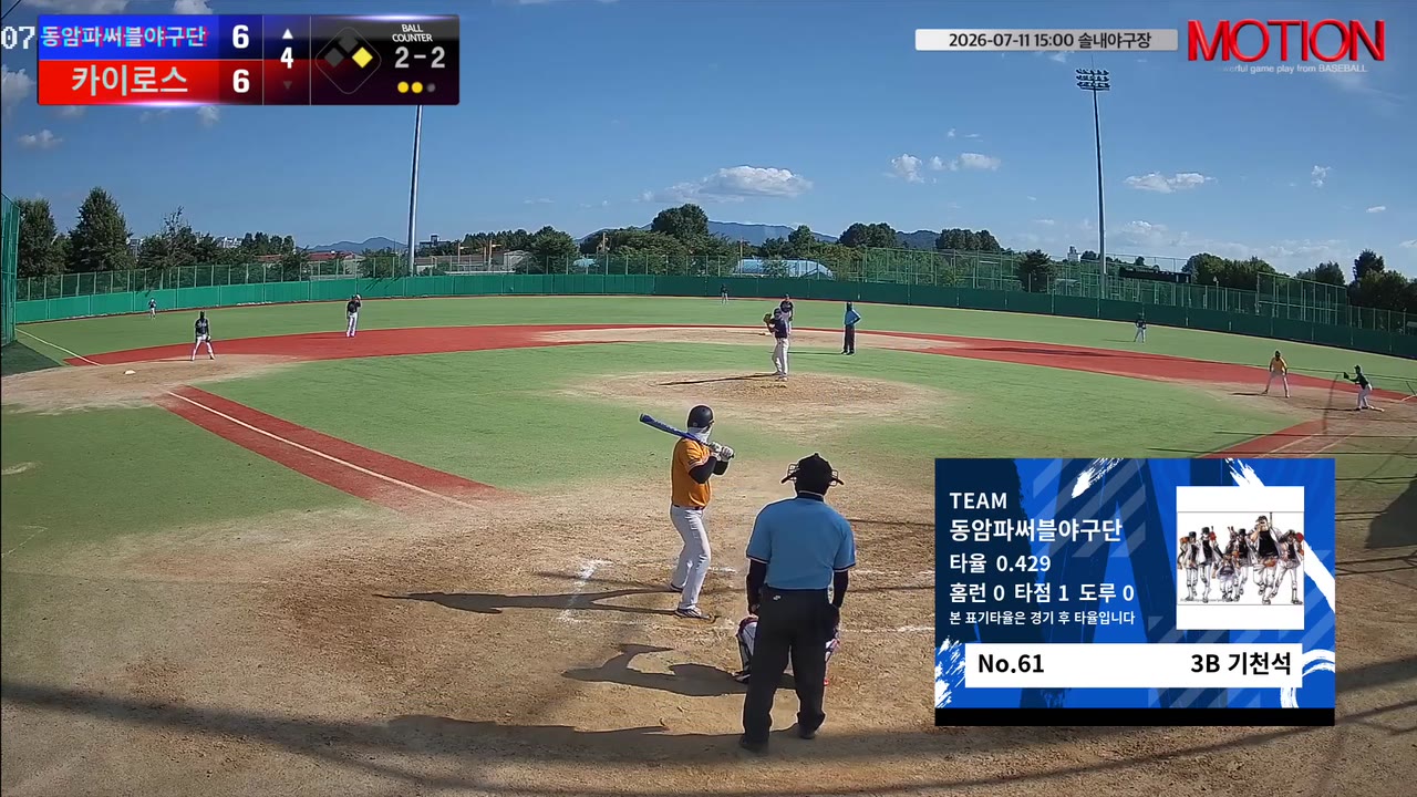 기천석(61번, 동암파써블야구단) 3루타 클립 | vs 카이로스 | 7/11 (솔내야구장)