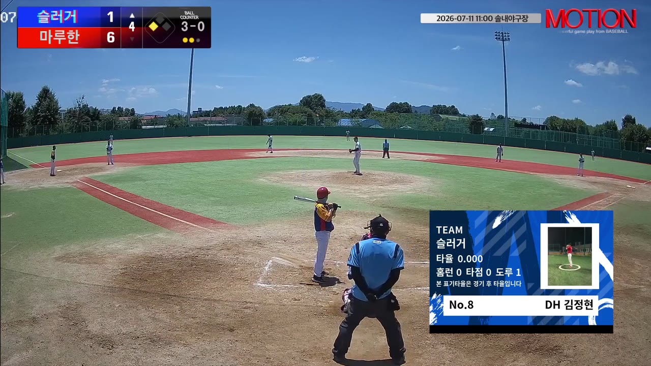 김정현(8번, 슬러거) 볼넷 클립 | vs 마루한 | 7/11 (솔내야구장)