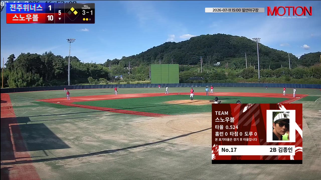 김종인(17번, 스노우볼) 볼넷 클립 | vs 전주위너스 | 7/11 (필연야구장)