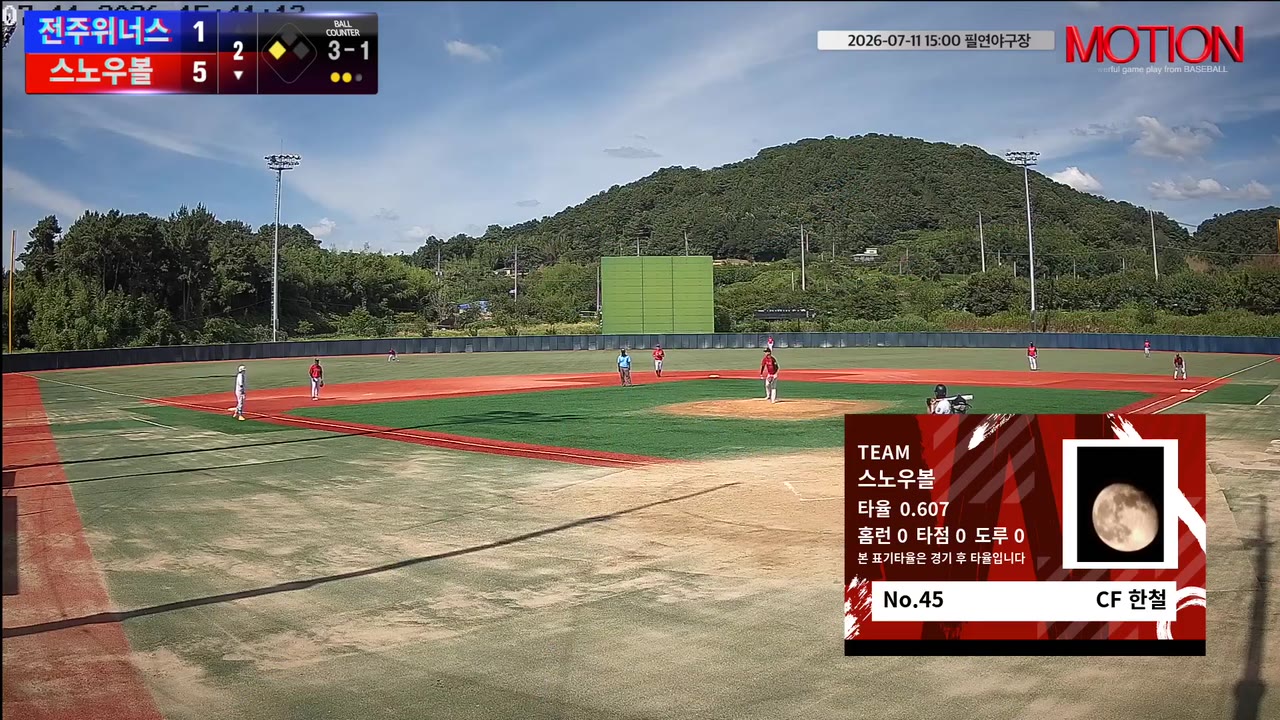 한철(45번, 스노우볼) 볼넷 클립 | vs 전주위너스 | 7/11 (필연야구장)